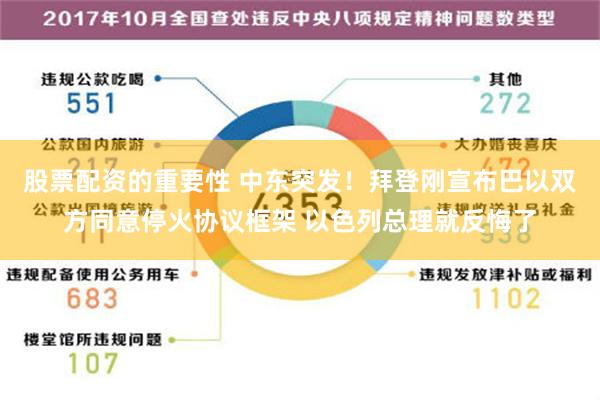 股票配资的重要性 中东突发！拜登刚宣布巴以双方同意停火协议框架 以色列总理就反悔了