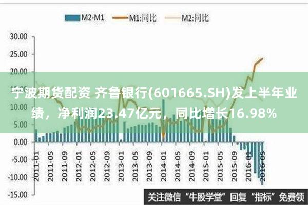 宁波期货配资 齐鲁银行(601665.SH)发上半年业绩，净利润23.47亿元，同比增长16.98%