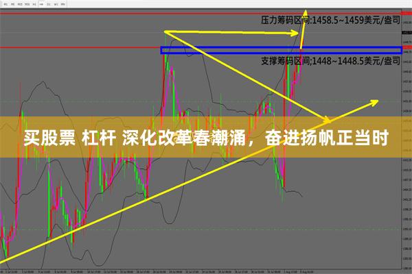 买股票 杠杆 深化改革春潮涌，奋进扬帆正当时