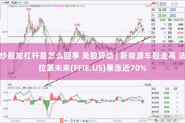 炒股加杠杆是怎么回事 美股异动 | 新能源车股走高 法拉第未来(FFIE.US)暴涨近70%