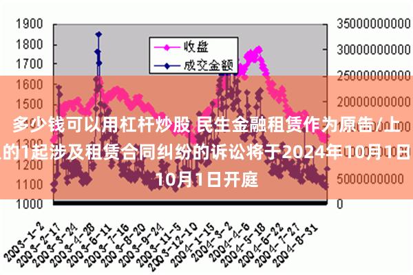 多少钱可以用杠杆炒股 民生金融租赁作为原告/上诉人的1起涉及租赁合同纠纷的诉讼将于2024年10月1日开庭