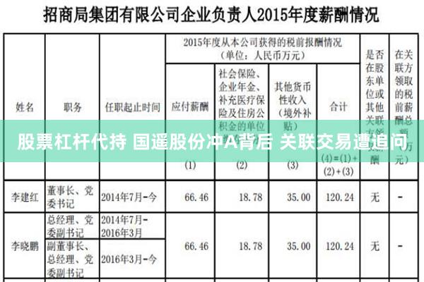 股票杠杆代持 国遥股份冲A背后 关联交易遭追问