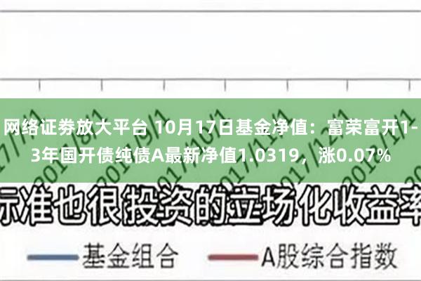 网络证劵放大平台 10月17日基金净值：富荣富开1-3年国开债纯债A最新净值1.0319，涨0.07%