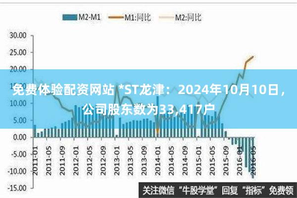 免费体验配资网站 *ST龙津：2024年10月10日，公司股东数为33,417户