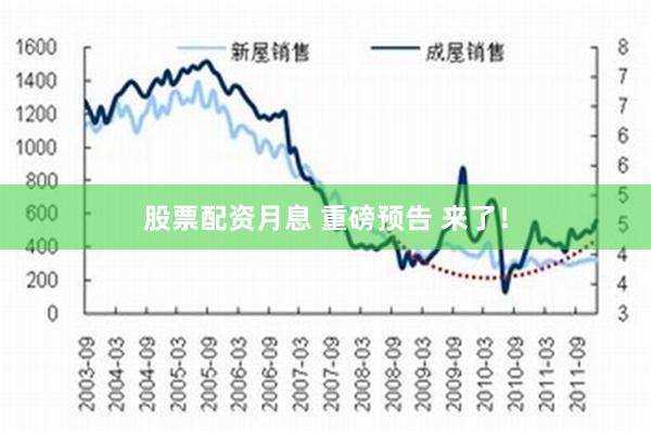 股票配资月息 重磅预告 来了！