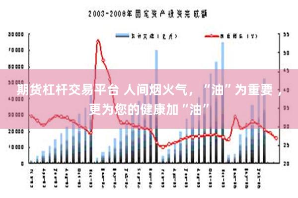 期货杠杆交易平台 人间烟火气，“油”为重要 ，更为您的健康加“油”