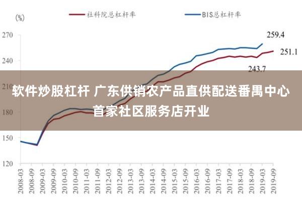 软件炒股杠杆 广东供销农产品直供配送番禺中心首家社区服务店开业