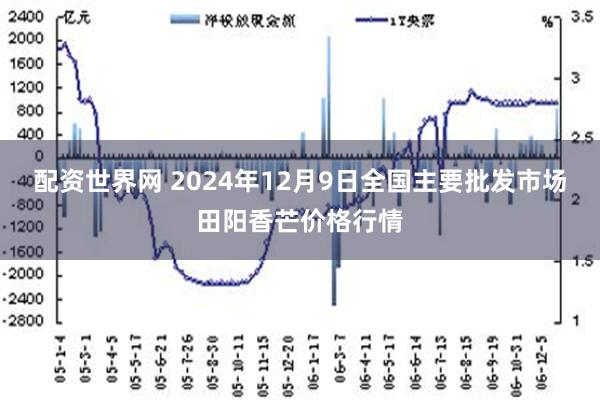 配资世界网 2024年12月9日全国主要批发市场田阳香芒价格行情