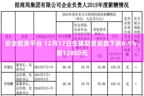 安全配资平台 12月17日生猪期货收盘下跌0.5%，报12880元