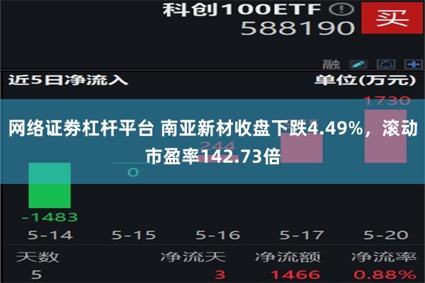 网络证劵杠杆平台 南亚新材收盘下跌4.49%，滚动市盈率142.73倍