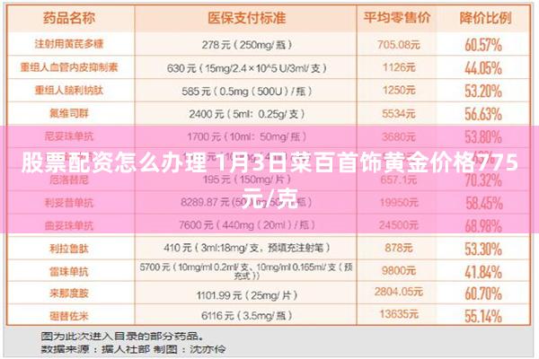 股票配资怎么办理 1月3日菜百首饰黄金价格775元/克