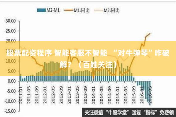 股票配资程序 智能客服不智能  “对牛弹琴”咋破解？（百姓关注）