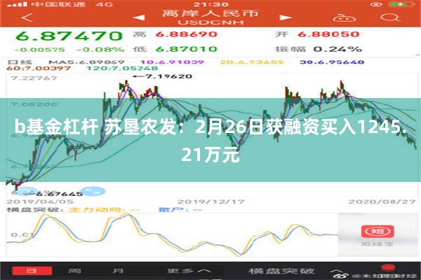 b基金杠杆 苏垦农发：2月26日获融资买入1245.21万元